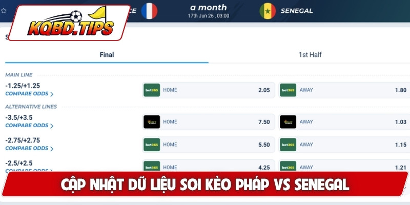 Cập nhật dữ liệu soi kèo Pháp vs Senegal