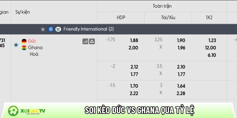Soi kèo Đức vs Ghana qua tỷ lệ