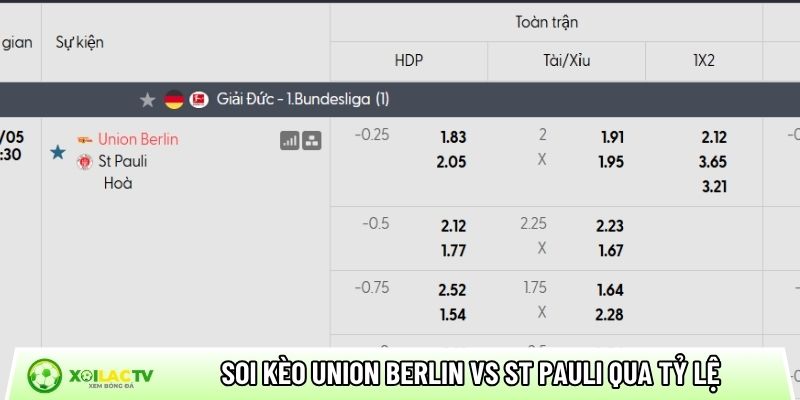 Soi kèo Union Berlin vs St Pauli qua tỷ lệ