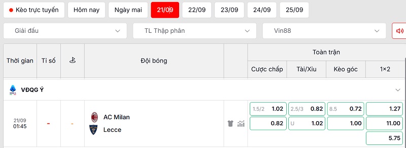 Soi kèo AC Milan vs Lecce qua tỷ lệ