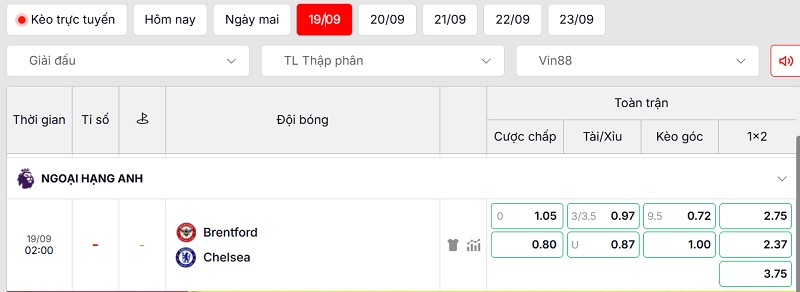 Soi kèo Brentford vs Chelsea qua tỷ lệ