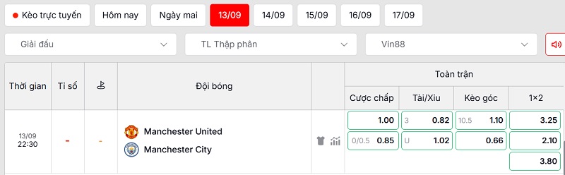 Soi kèo Man Utd vs Man City qua tỷ lệ