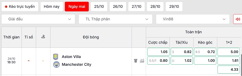 Soi kèo Aston Villa vs Manchester City qua tỷ lệ