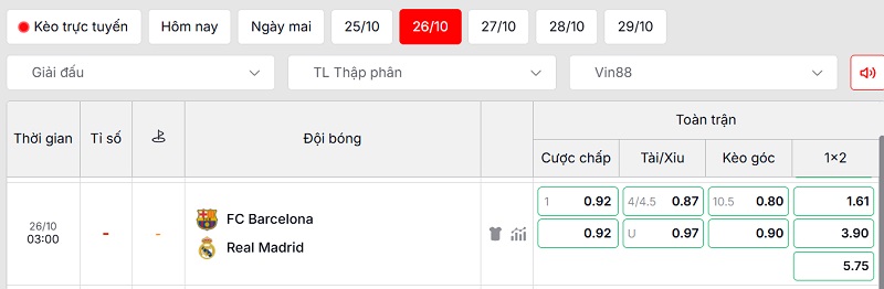 barcelona-vs-real-madrid-bang-keo