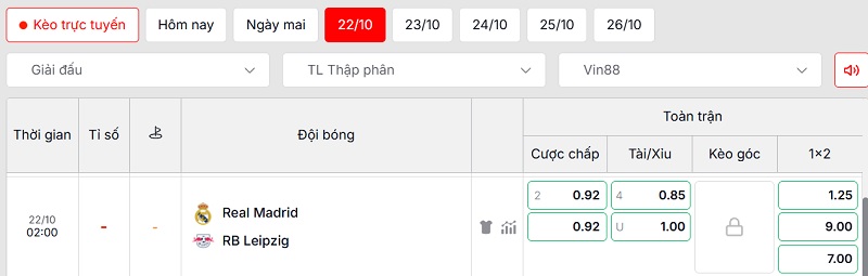 Soi kèo Real Madrid vs RB Leipzig qua tỷ lệ