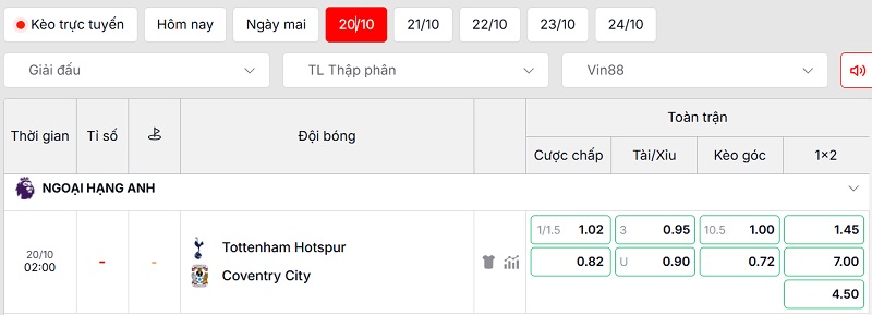 Soi kèo Tottenham Hotspur vs Coventry City qua tỷ lệ